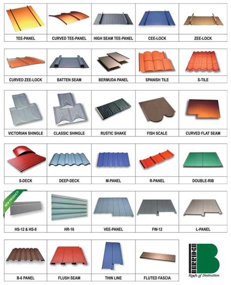 different types of sheet metal roofing|metal roofing material list.